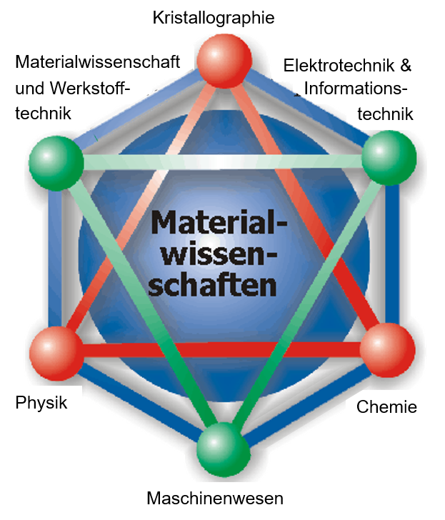 Logo_neu